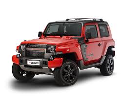 3D printable model – Troller